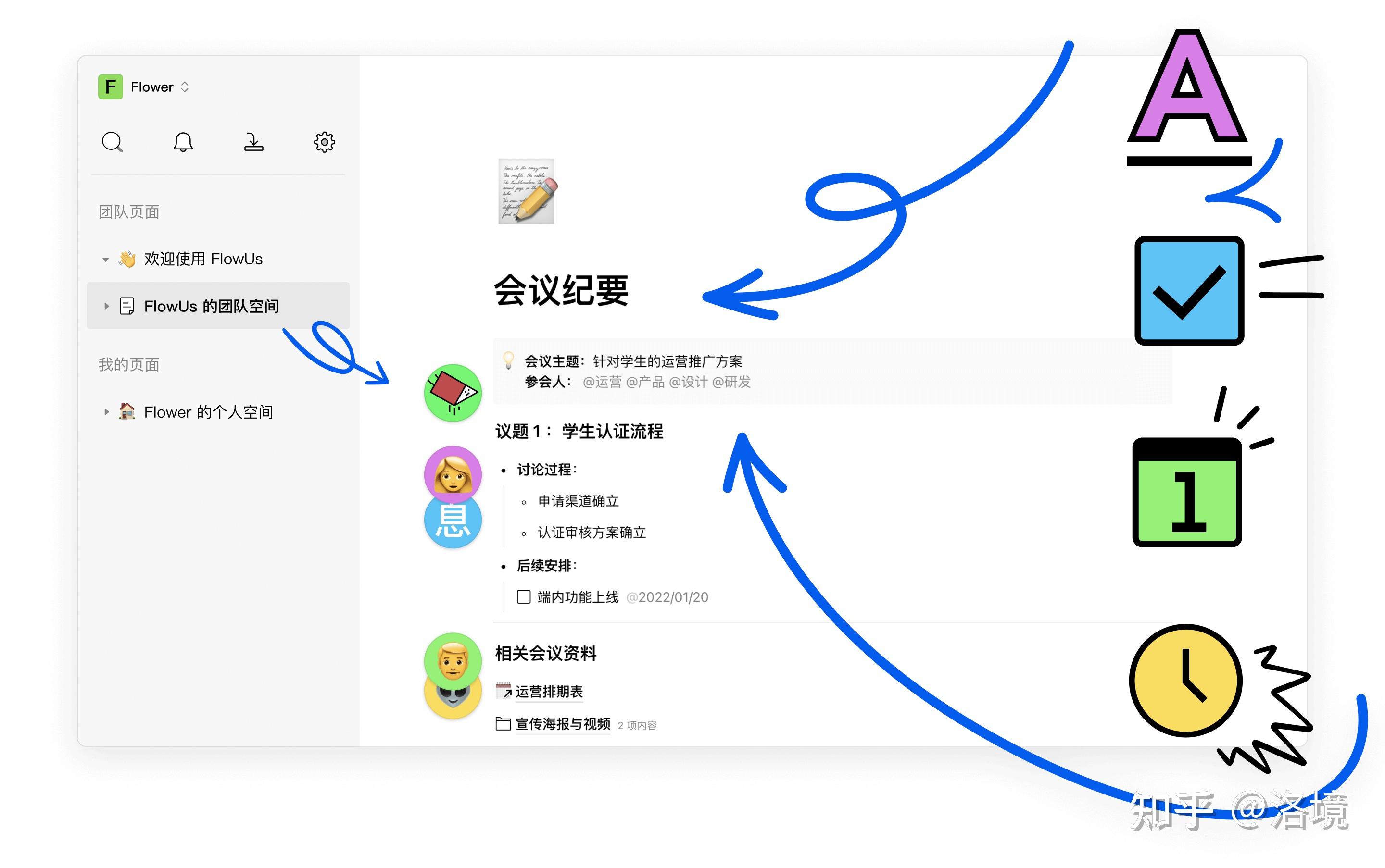 求推荐安卓平板PDF笔记软件? - 知乎