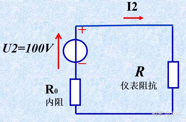 为什么电流互感器二次侧不能开路,电压互感器二次侧不能短路?