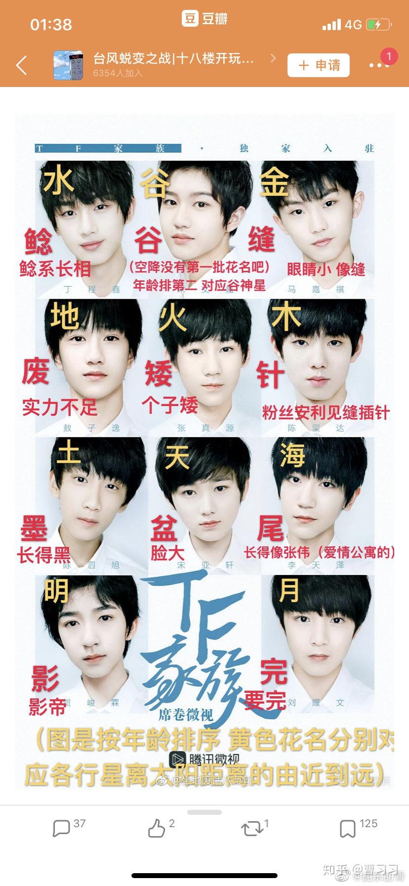 tf二团各家别称由何而来