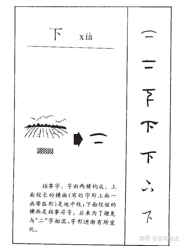 爱写一字丨“下”字的讲解! - 知乎