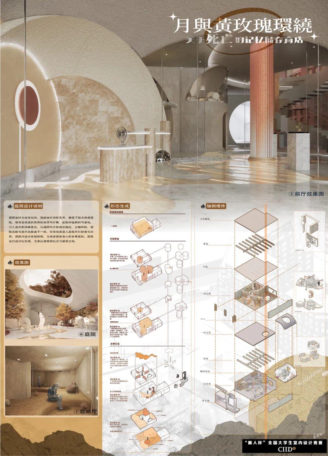 第21届“新人杯”全国大学生室内设计竞赛一等奖作品 - 知乎