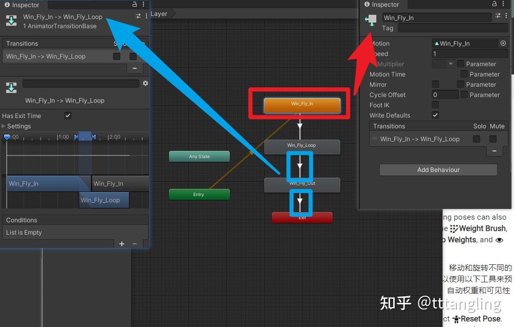 【Unity】【实践-Anim2D】基础学习 - 知乎