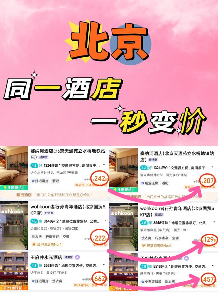 去北京玩的看下吧🥺很难找到这么全的1.0🙏景点住宿攻略 - 知乎