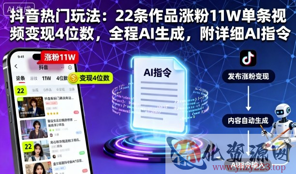 抖音热门玩法：22条作品涨粉11W单条视频变现4位数，全程AI生成，附详细AI指令