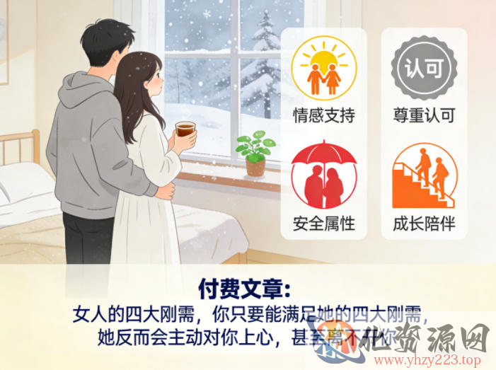 付费文章：女人的四大刚需，你只要能满足她的四大刚需，她反而会主动对你上心，甚至离不开你
