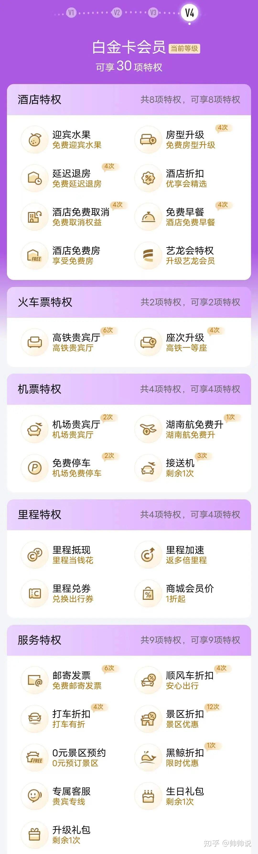 0成本拿下4大会员，免费机场VIP - 知乎