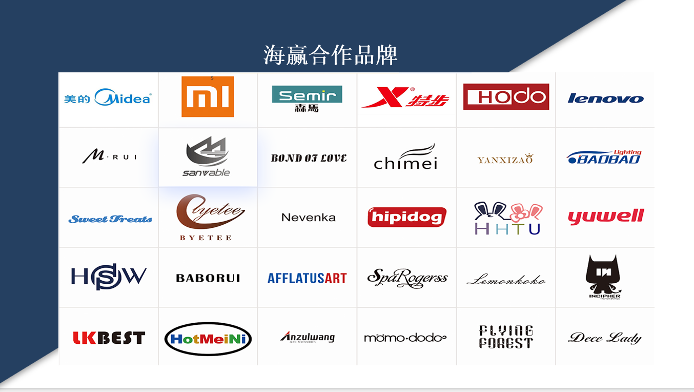 shopee电商代运营-shopee商家运营专员待遇