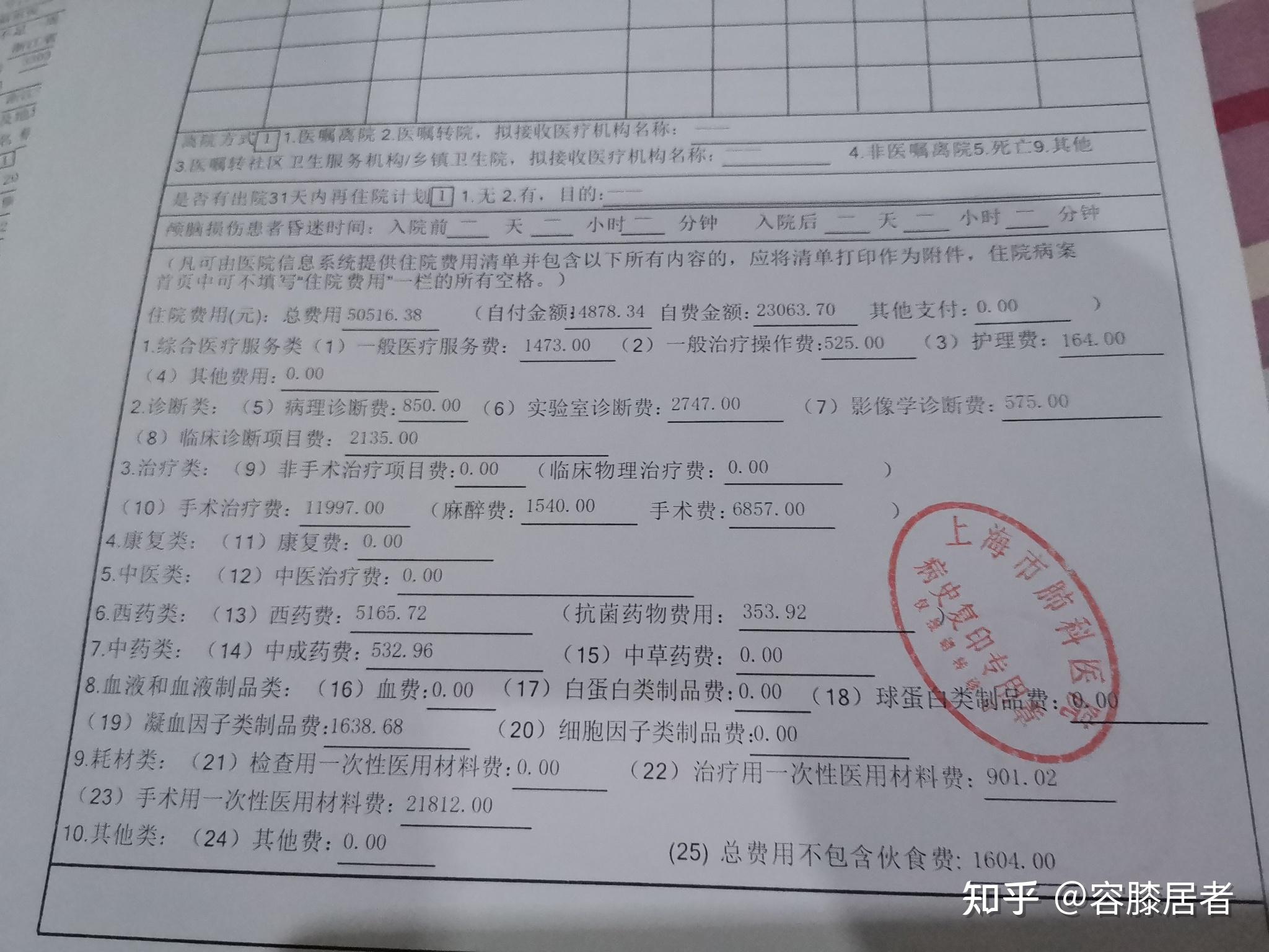 腰间盘突出做手术要多少钱（做手术要多少钱）-第2张图片-潮百科