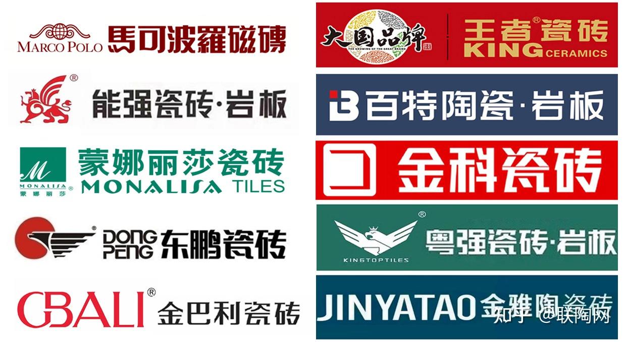 如何选购好的瓷砖品牌?——十大瓷砖品牌深度选购指南 - 知乎