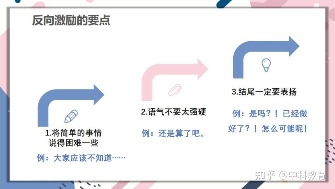 心理专家：图解与孩子沟通的50种方法 - 知乎