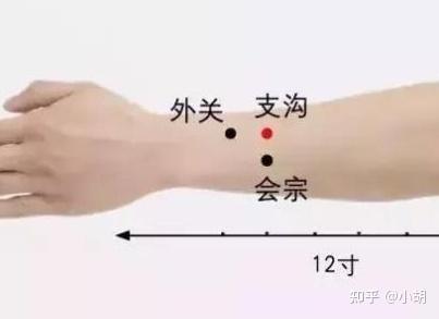 倪海厦针灸课笔记(17)手少阳三焦经 - 知乎