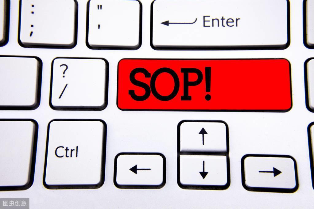 如何从0到1,写出清晰可复用的工作SOP - 知乎