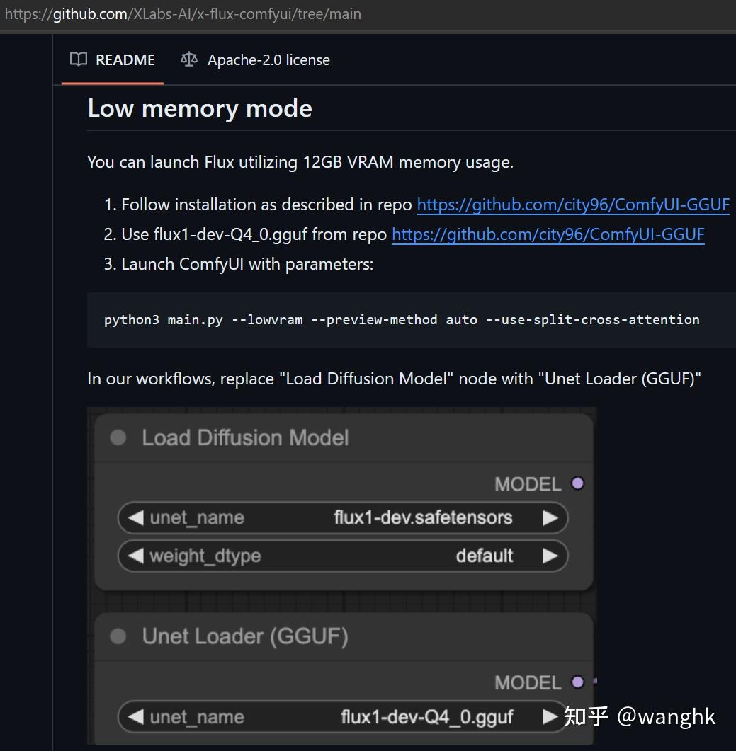 Flux Dev NF4被弃用？新的量化版Flux GGUF来袭,6G可跑支持Lora，ComfyUI和黑森林一致推荐 - 知乎