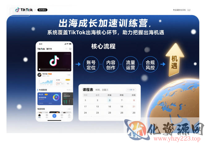 出海成长加速训练营，系统覆盖TikTok出海核心环节，助力把握出海机遇（更新）