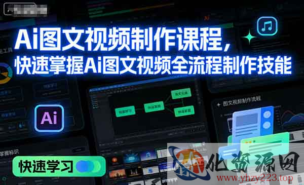 Ai图文视频全流程制作_wwz