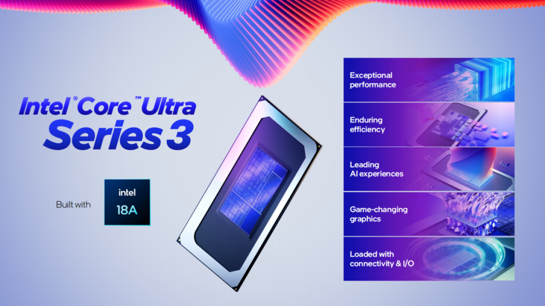 英特尔酷睿Ultra X9 388H性能解析:单核强、多核猛,核显性能超越RTX 4050