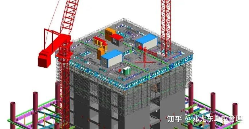 一文看懂现场工业化应用构件之造楼机! - 知乎