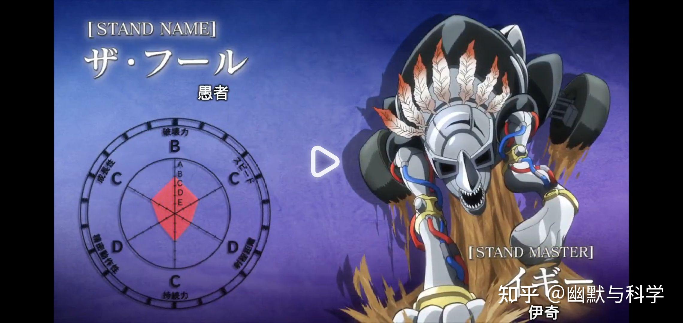 能不能给一个历代jojo替身图鉴