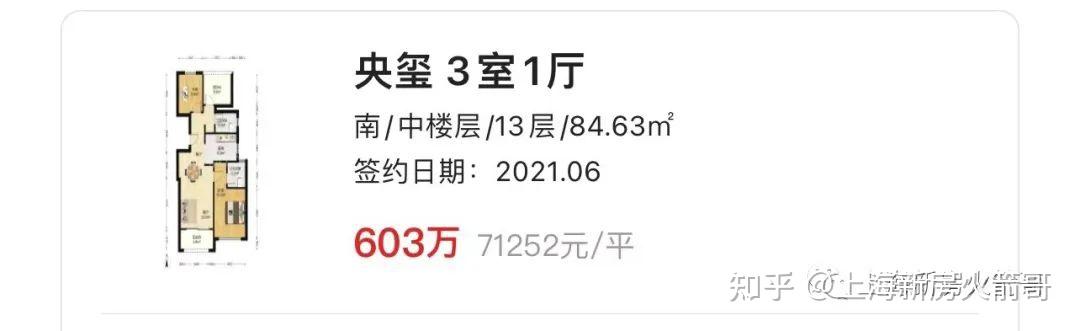 500万预算，在上海能买到什么样的房子？ - 知乎