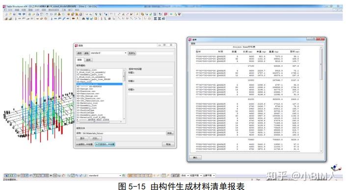 第五章 钢结构施工 BIM 应用 第三节 钢结构深化设计 BIM 应用 - 知乎
