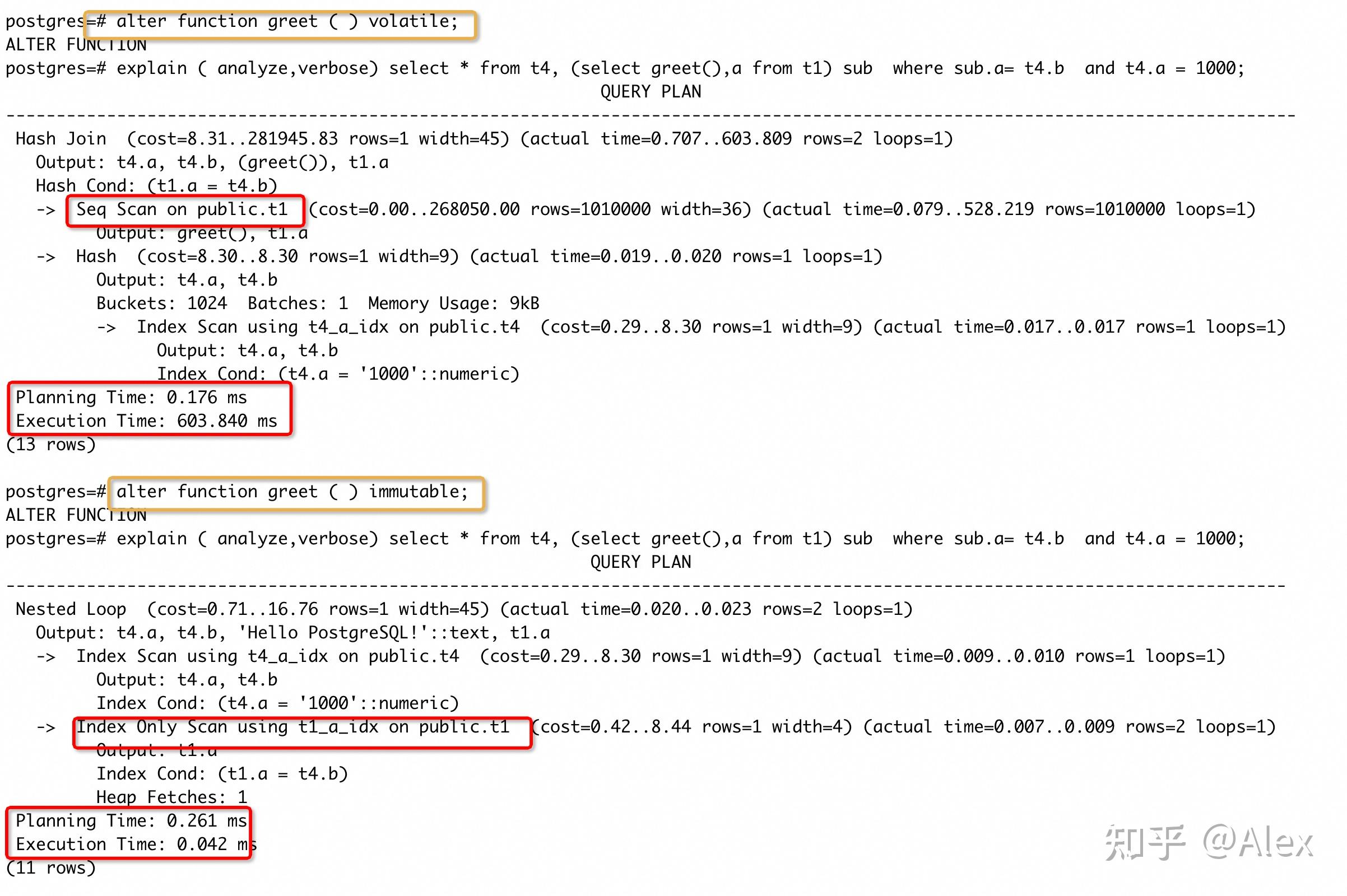 PostgreSQL 慢 SQL 优化分享 - 知乎