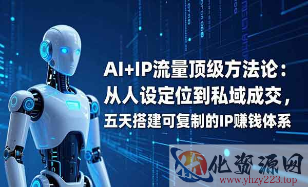 AI+IP顶级方法论_wwz