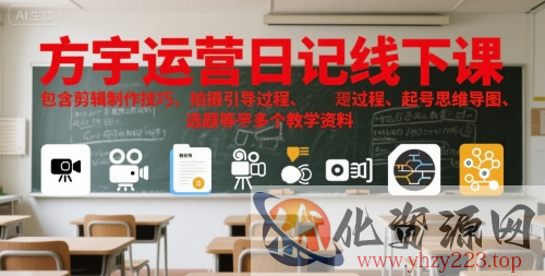 方宇运营日记线下课，包含剪辑制作技巧、拍摄引导过程、起号思维导图、选题等多个教学资料