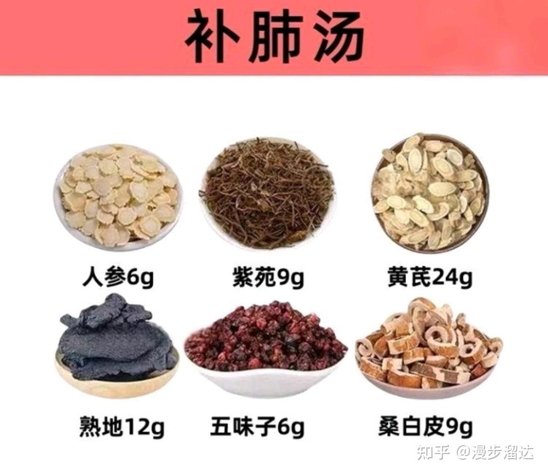 补肺汤，补肺气，肺结节可以多喝。 - 知乎