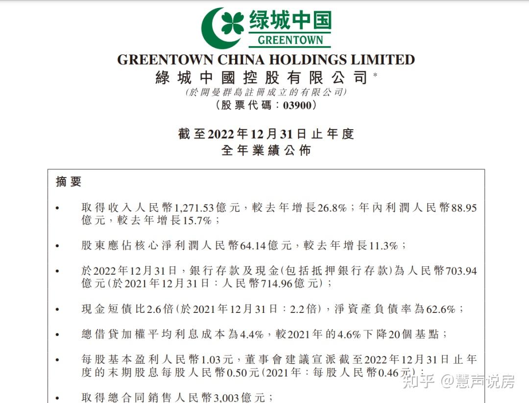 绿城年报中的“关键少数” - 知乎