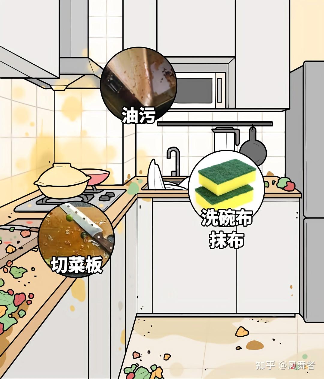 618洗地机选购天花板——追觅T60 Steam,重构重油清洁标准,实现重油清洁降维打击,实测封神!