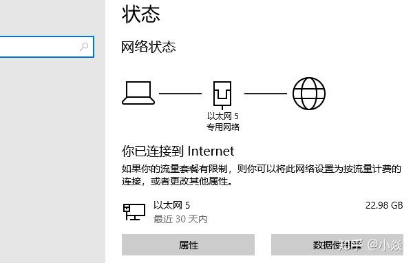 电脑网页打不开?太网显示未识别?电脑没有有效IP配置,连不上网怎么办? 最全的问题解决方案 - 知乎