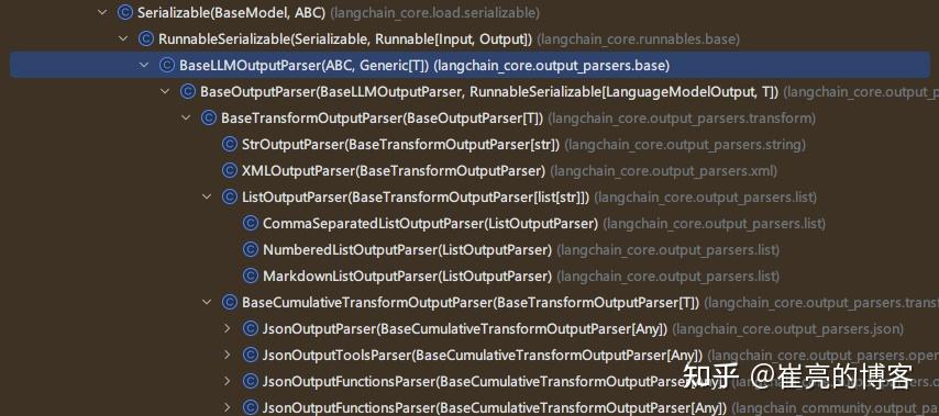 LangChain从入门到实践——Parser输出解析器 - 知乎