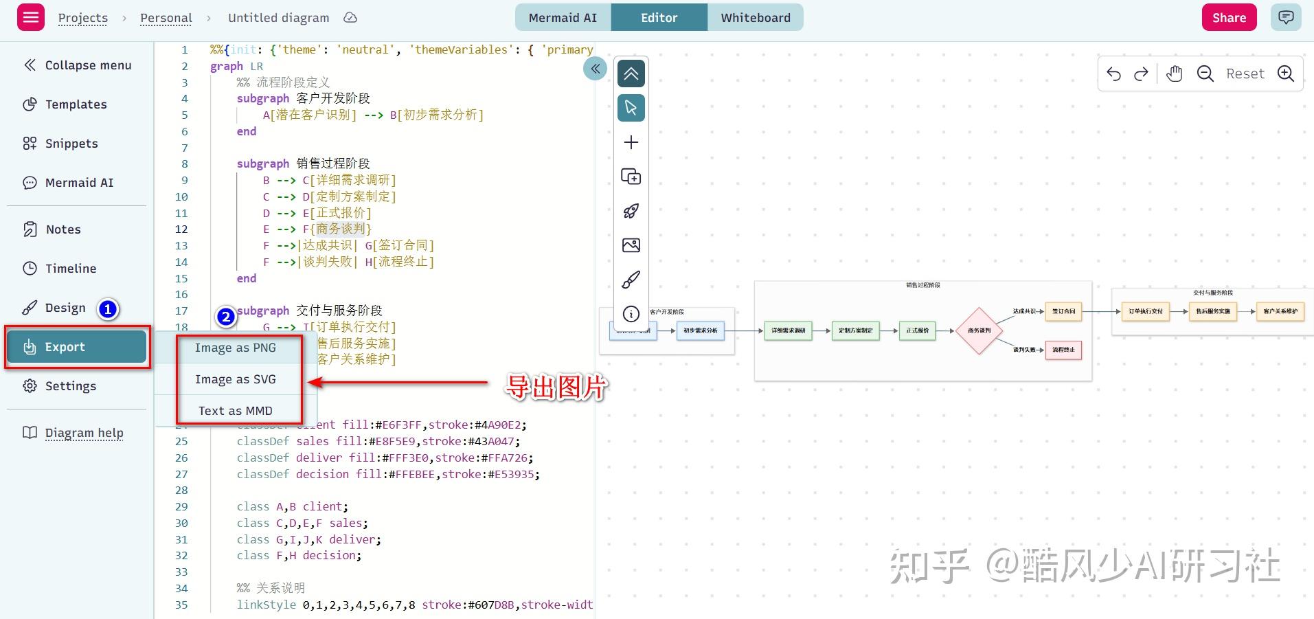 DeepSeek 做图表这么简单(附完整步骤) - 知乎