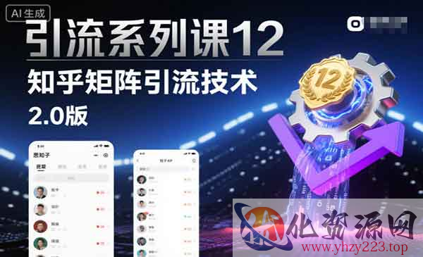 知乎矩阵引流技术_wwz