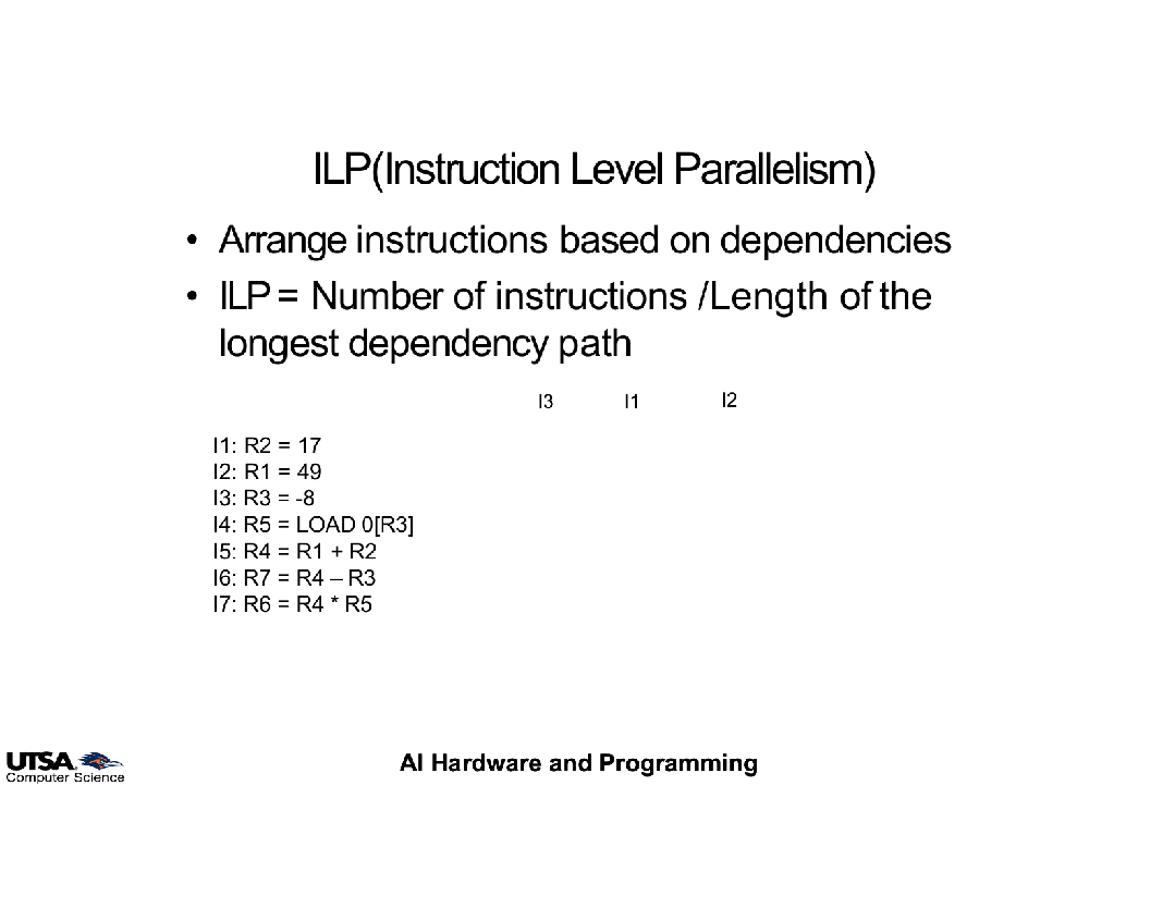 Ilp Vectorization 并行计算架构与技术详解 - 吴建明wujianming - 博客园