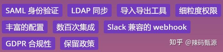 Github20K星开源团队协作工具：Zulip - 知乎