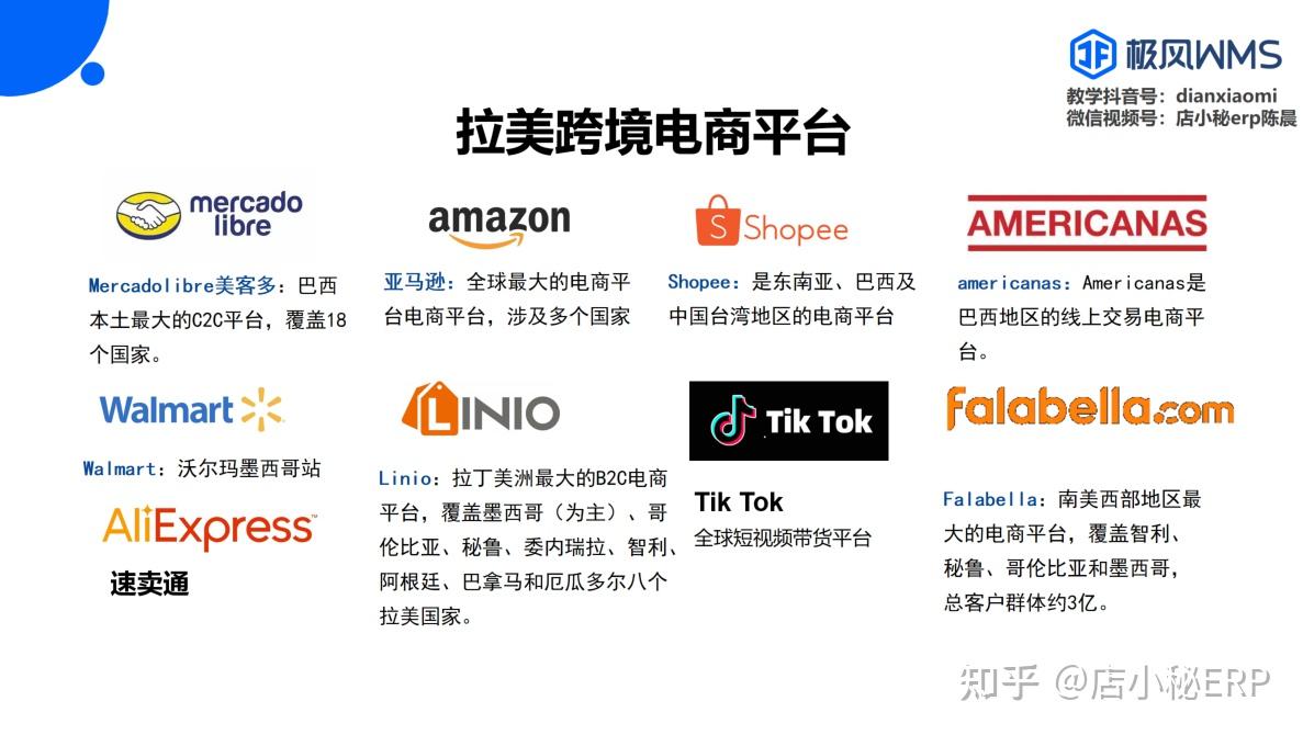 美客多电商平台好做吗?美客多入驻条件是什么?Mercado Libre如何上传产品? - 知乎