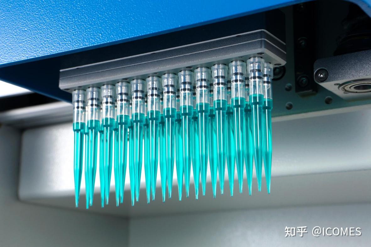 fluidot 24道移液工作站在禽流感检测血凝抑制实验(HI实验)中的应用 - 知乎