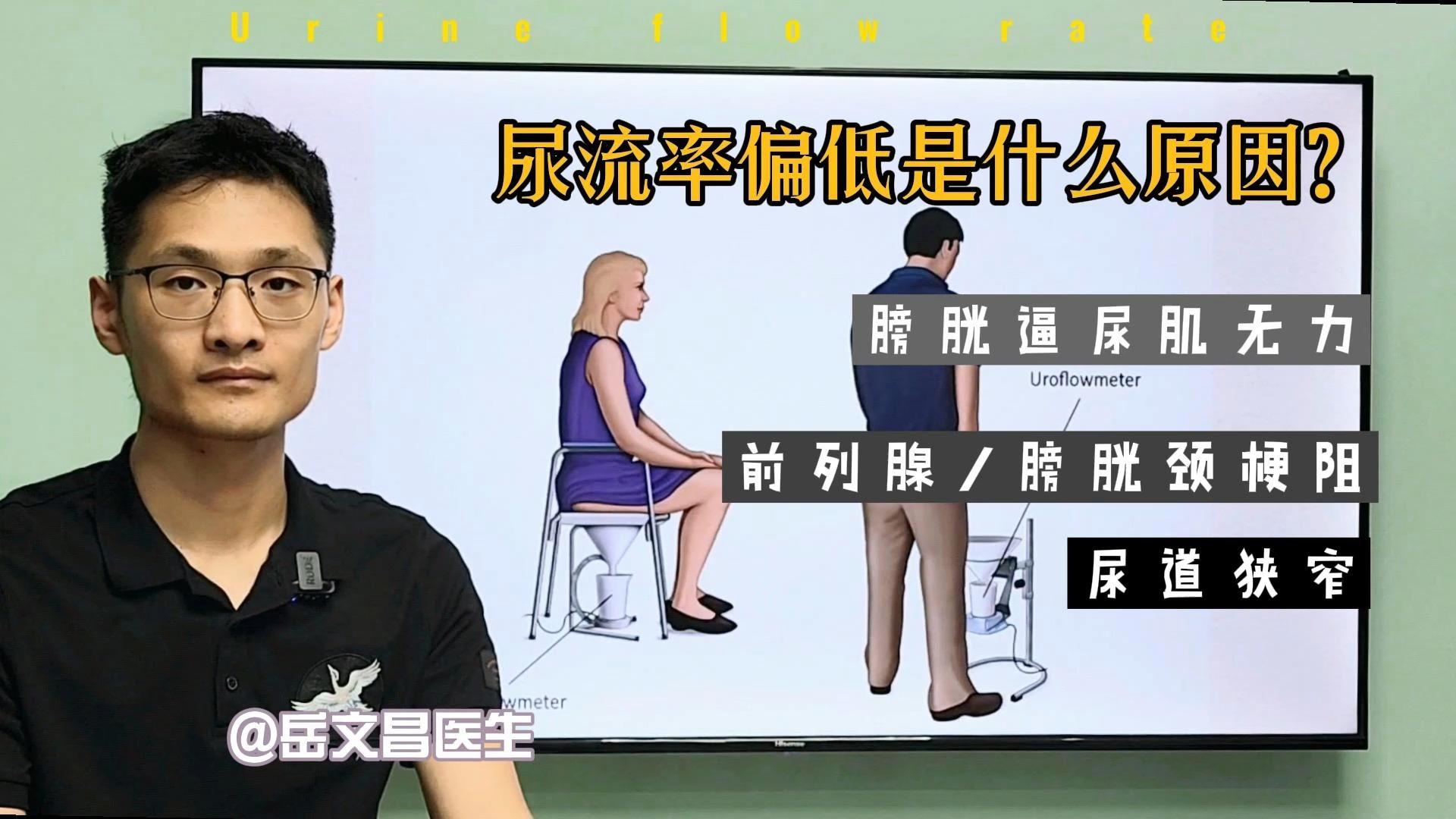 一起聊聊尿流率 - 知乎