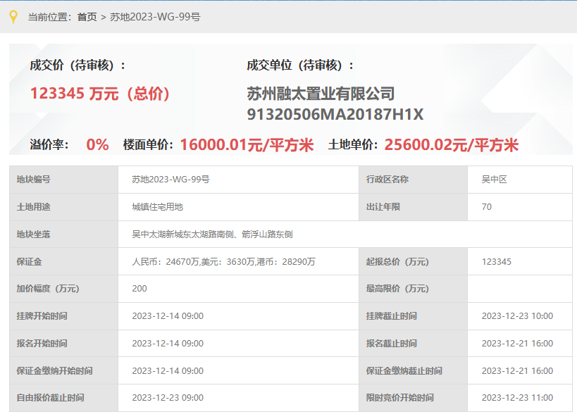 纯洋房!引领苏州湾未来?金融街·融悦沁庭能买吗?有没有硬伤?独家优缺点分析! - 知乎