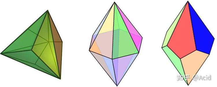 为什么五对价电子是三角双锥? - 知乎