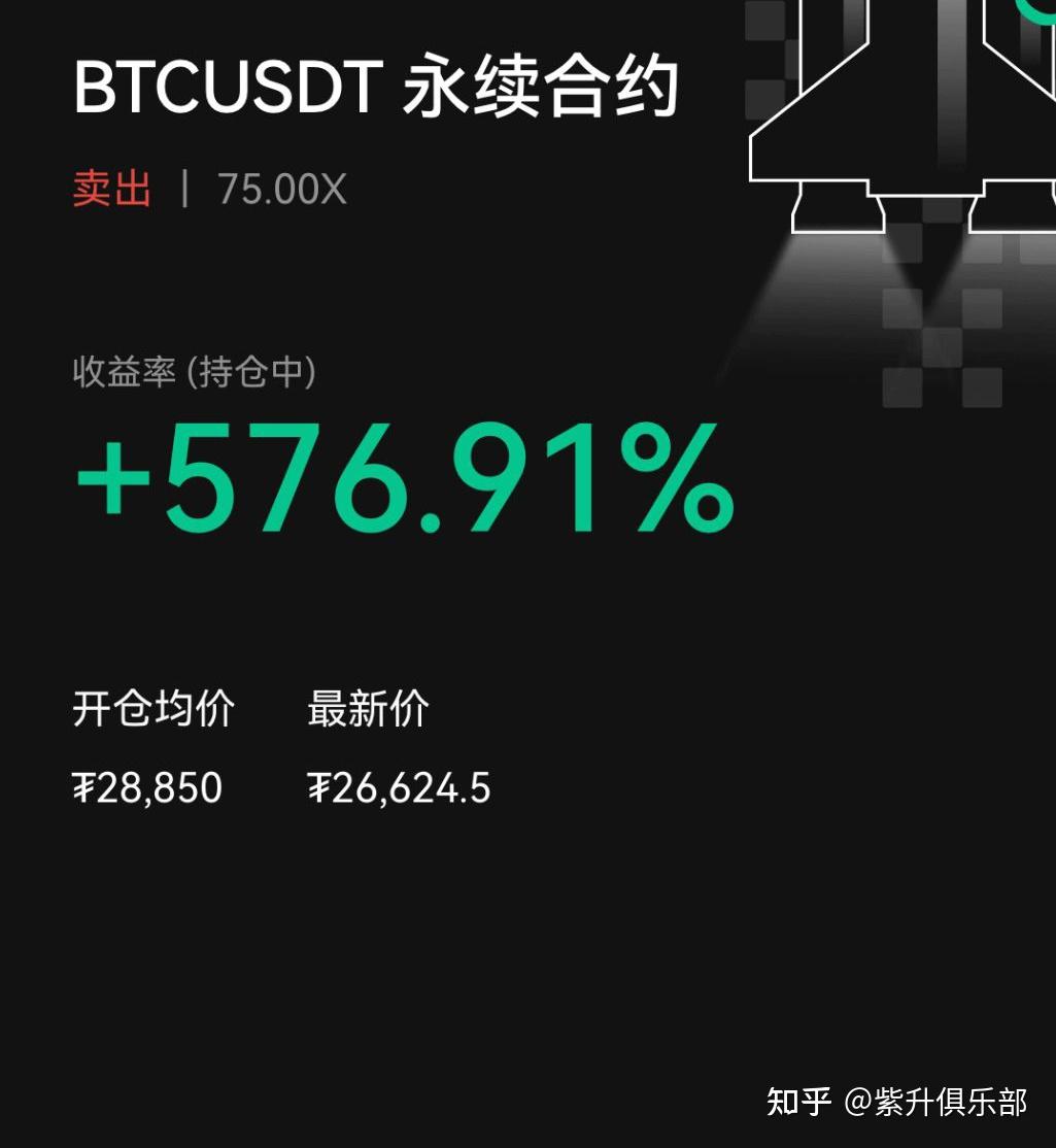 比特币合约能玩吗- 知乎