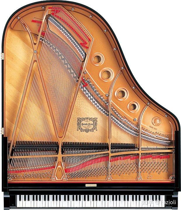 三角琴该怎么选择