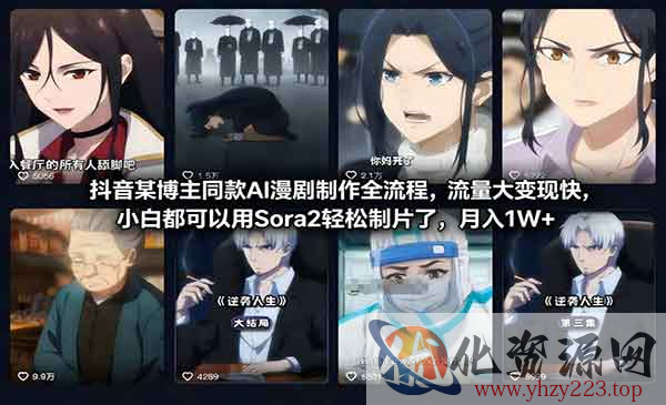 AI漫剧制作全流程_wwz