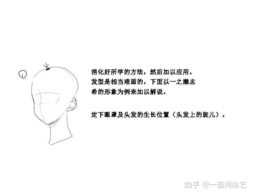 零基础动漫人物手绘教程，赶紧收藏！ - 知乎
