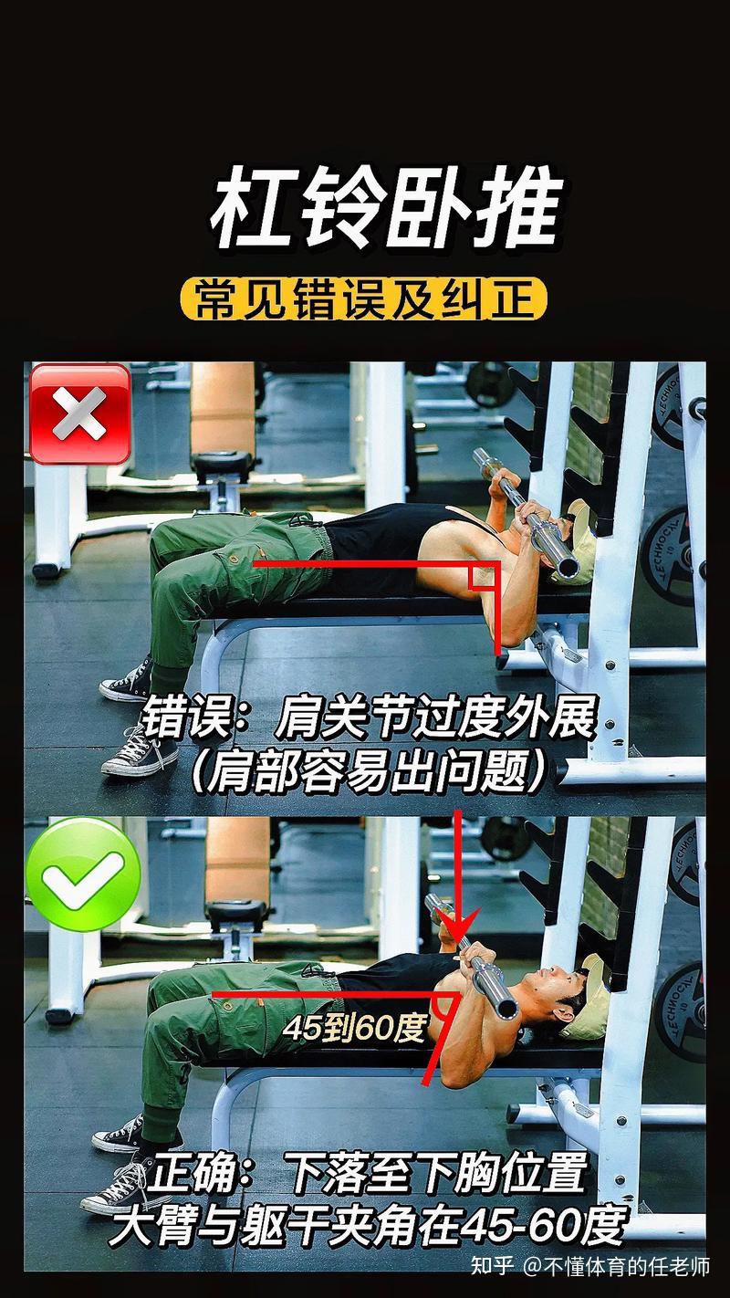 平板杠铃卧推:动作要领与解析 - 知乎