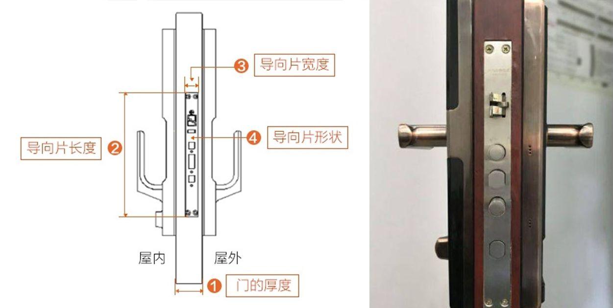 abc锁芯怎么区分图解图片