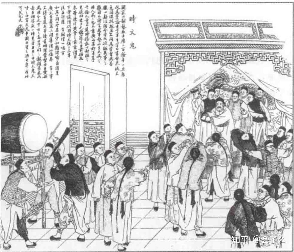 中国科举图鉴研究—以清代科举为例(1) - 知乎