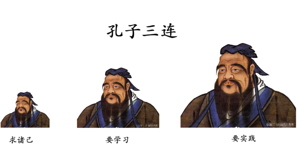 孔子仁学思想的基本内容是什么？ - 知乎