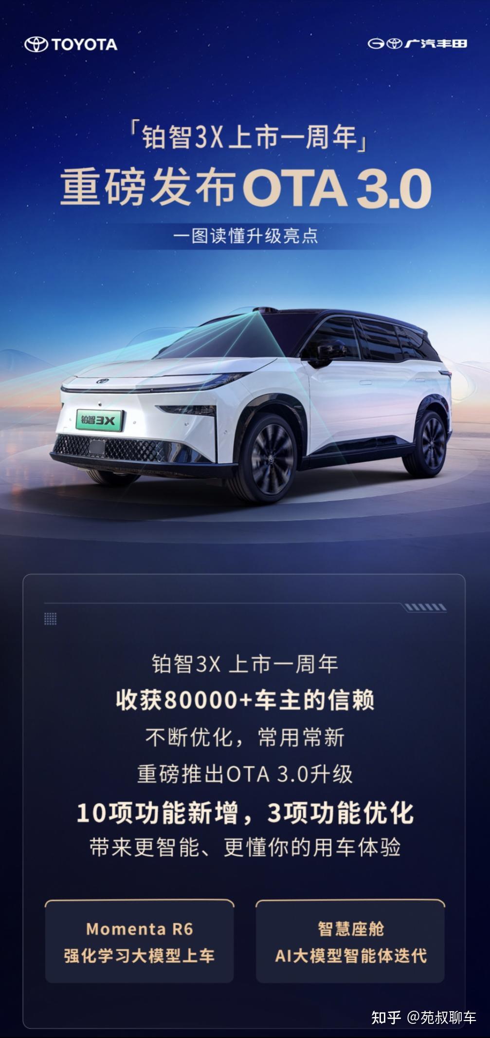 广汽丰田铂智3X上市一周年，迎来重磅OTA升级